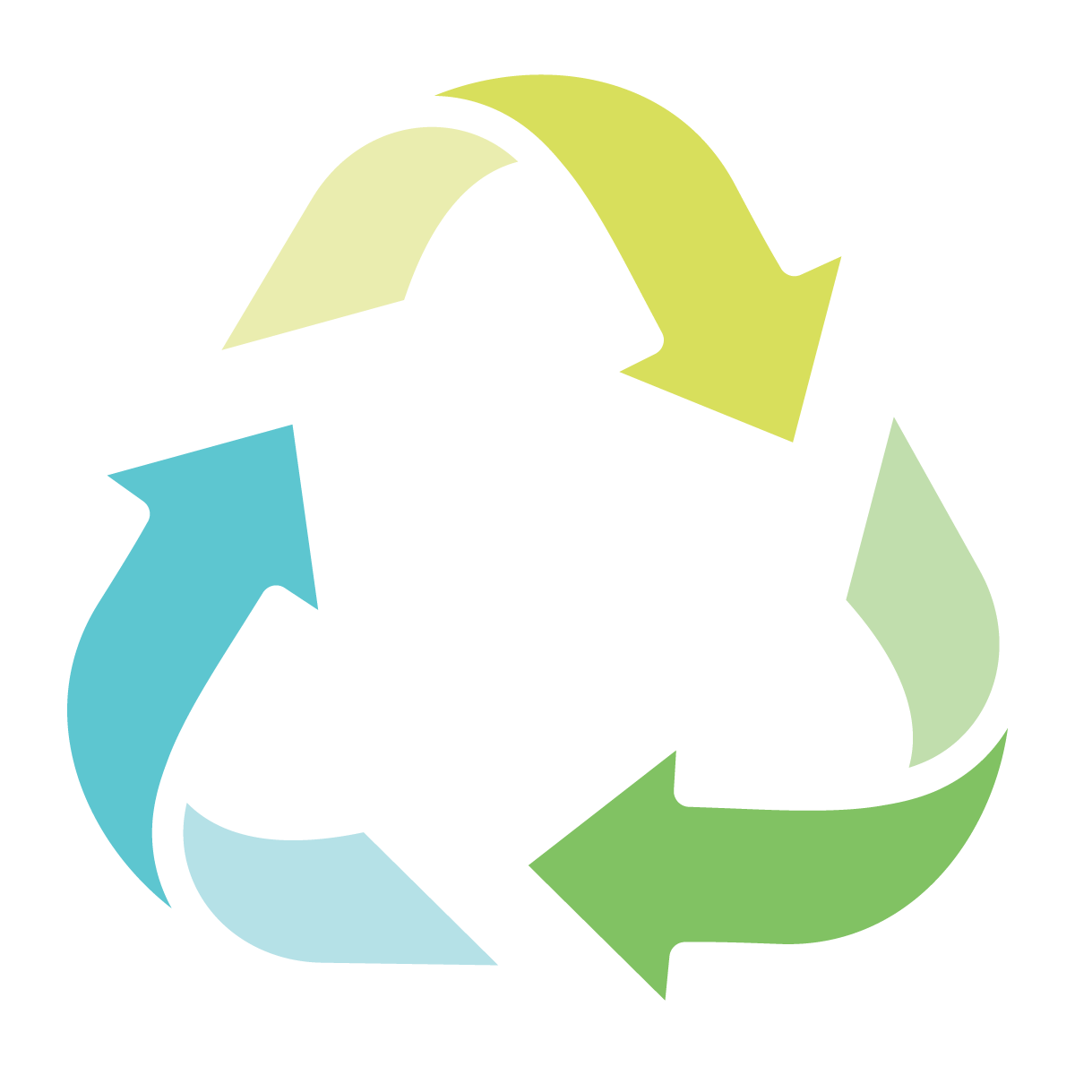 SCI Recycle