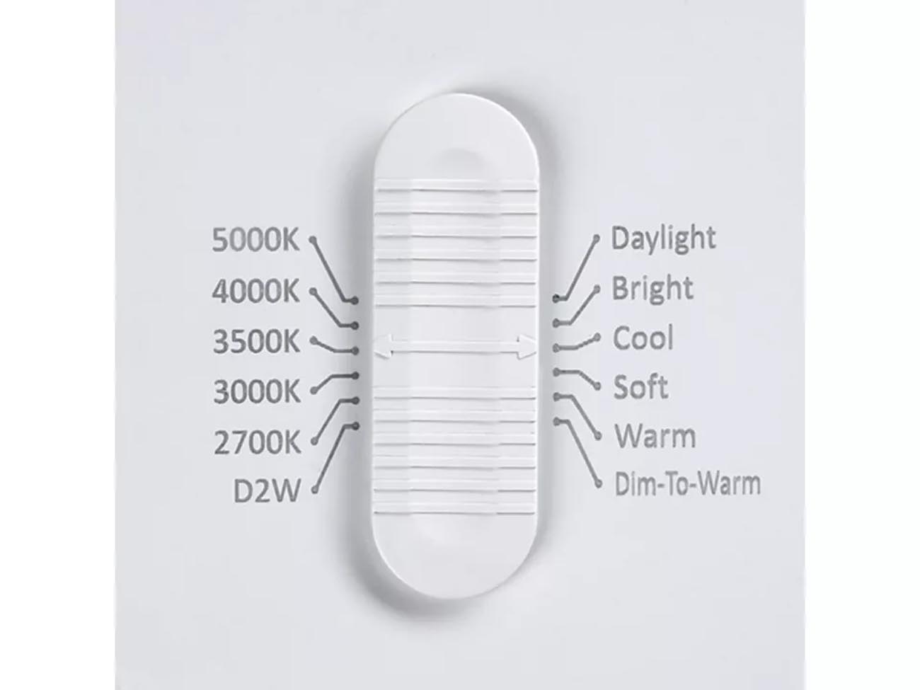 Cooper Lighting Fail-Safe UC1 Antimicrobial Undercabinet control panel